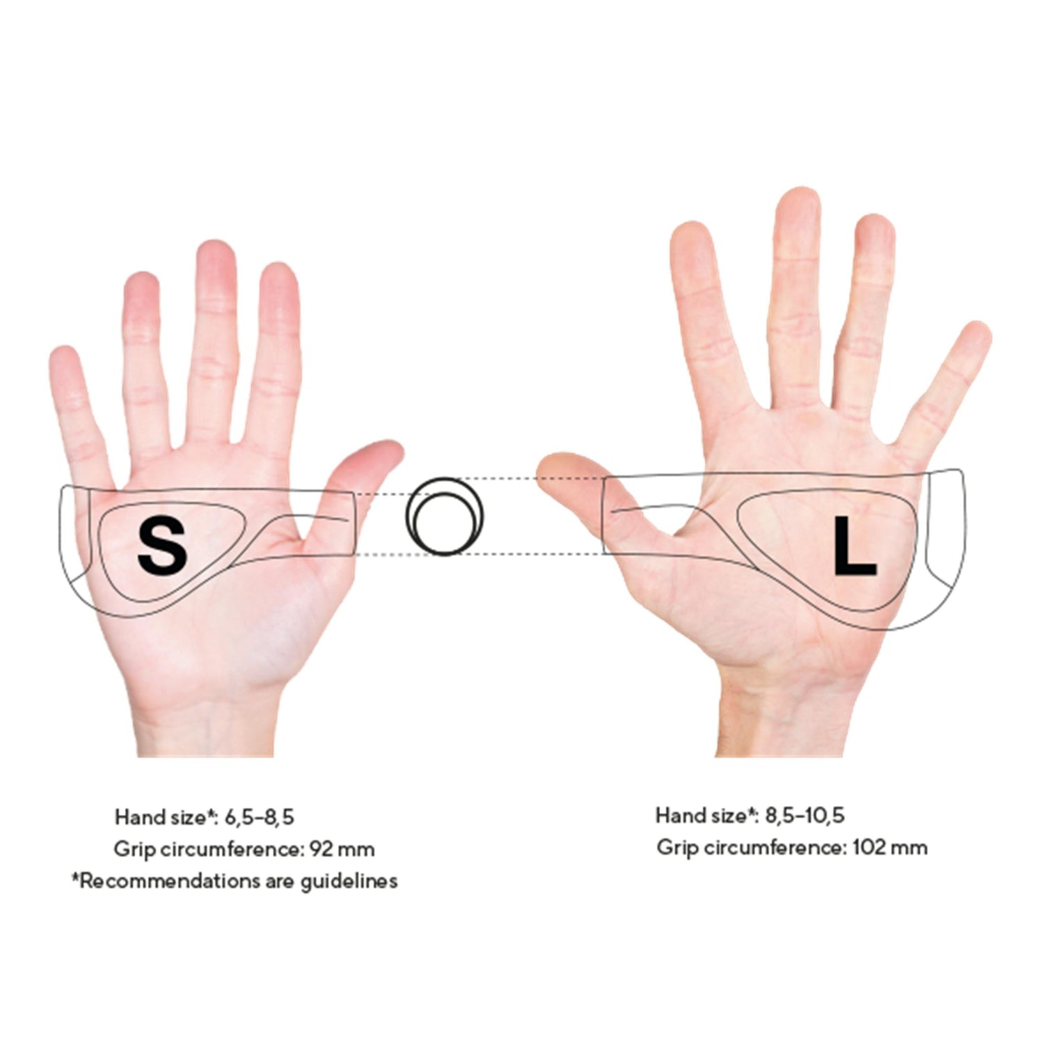 Illustrated guide of a small and a large hand, demonstrating size recommendations for Ergon GP1 grips